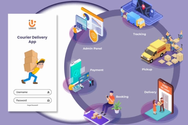 Leading the Way in Courier Delivery App Development - Uplogic Tech