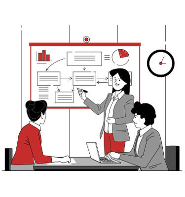 Executive Dashboard in Power BI for Business Clarity