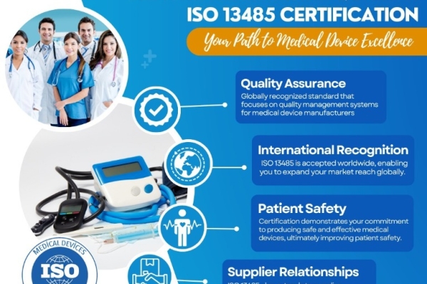 Achieve ISO 13485 Certification in New York with B2B Cert – Your Trusted Compliance Partner