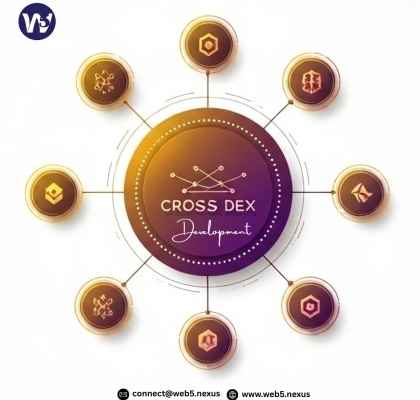 Leading Cross-DEX Development for Multi-Chain DeFi Success