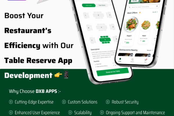 DXB APPS is the Leading Mobile App Development Abu Dhabi company