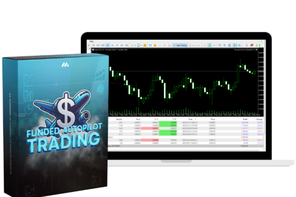 Monedafx | funded trader program