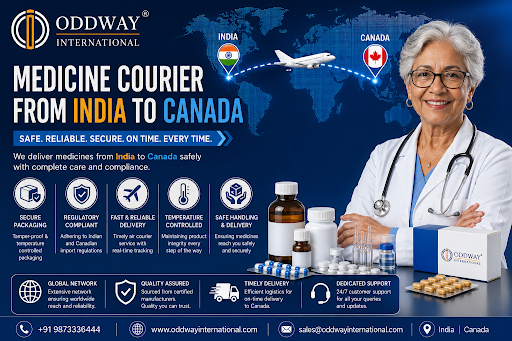 Courier Medicines from India to Canada for Bulk Healthcare Supply | Oddway International