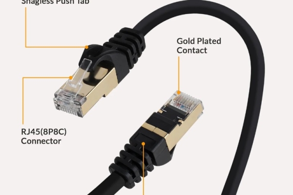 Industrial GigE Ethernet CAT 8 Cable with RJ-45 Connectors, Up to 40 Gbps – Kyptec Automation®