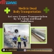 You Will Never Have To Be Confused or Wait during Body Transportation in Vellore by Medivic Air Cargo