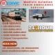 Medivic Aviation Provides ICU Train Ambulance in Mumbai at a Low Cost