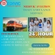 Medivic Aviation Train Ambulance in Chennai Offers the Most Dependable Medical Transport