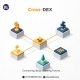 Custom Cross-Dex Development – Web5 nexus