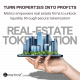 Best Real Estate Tokenization Company - Maticz