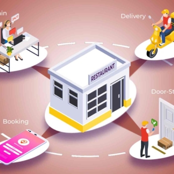 Are you looking for effective Food Delivery Software?