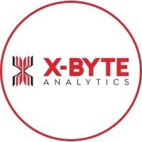 Restaurant Intelligence Through Analytics Consulting