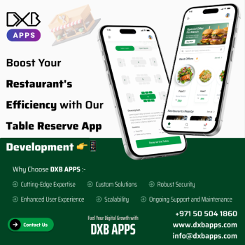 DXB APPS is the Leading Mobile App Development Abu Dhabi company