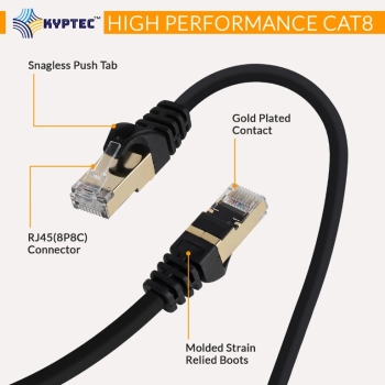 Industrial GigE Ethernet CAT 8 Cable with RJ-45 Connectors, Up to 40 Gbps – Kyptec Automation®